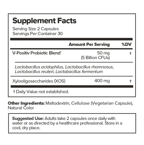 Vaginal Probiotic Capsules