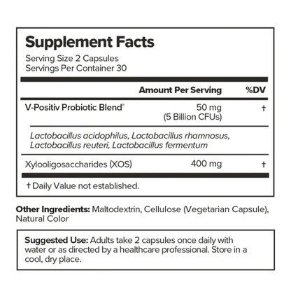 Vaginal Probiotic Capsules